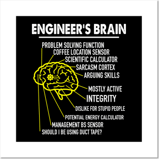 Engineer's Brain Funny Engineering Games Process Posters and Art